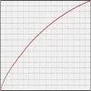 Gamma  (1).webp