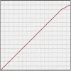 Gamma  (3).webp