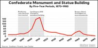 confederate_monuments.jpg