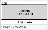 measurement.png