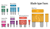 500px-Electrical_fuses,_blade_type.svg.png