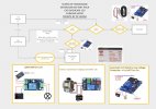 Visio-DASHCAM schakeling-page-001.jpg