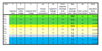 discharge chart 1.png