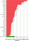 EUROPE ICU.gif