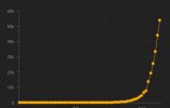 US graph.jpg