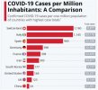 Cases capita.jpg