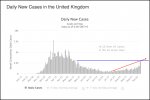 UK_case_spike.jpg