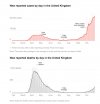 new_cases_deaths_uk.jpg
