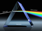 light-prism-color-angle-colors.jpg