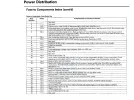 Fuse box index.webp