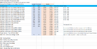 viofo_a119mini_power_consumption_20220519.png