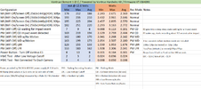 vantrue_e1_power_consumption_ebh091.png