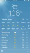 Weather Data (1) .webp