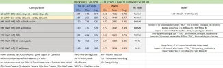 f200_pro_2ch_power_consumption_20221122.webp