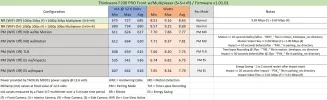 f200_pro_5ch_power_consumption_20221122.webp