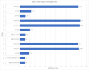 battery_pack_charge_discharge_chart_20221230.png