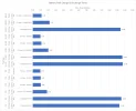 battery_pack_charge_discharge_chart_20221231.webp