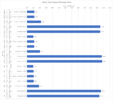 battery_pack_charge_discharge_chart_20230103.png