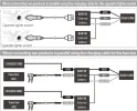 Daisy Chaining.webp