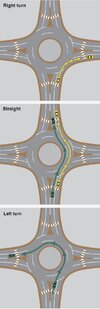 roundabout_b.jpg