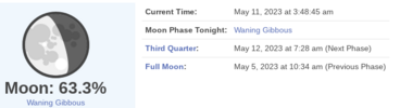 Moon Phase 63% Waning Gibbous .png