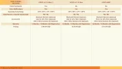 feature_comparison_a119mini2_page_2_dct.webp