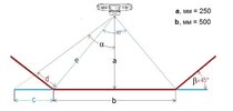 Measurement of the horizontal viewing angle diagram  v1.jpg