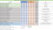 vantrue_s1_power_consumption_results_vts10j_v23_20230911.png