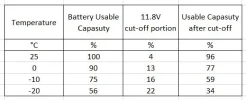 Table 1.webp