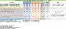 a229_plus_3ch_fri_power_consumption_20231121.webp