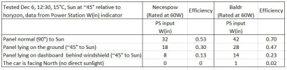 Solar Panels.webp