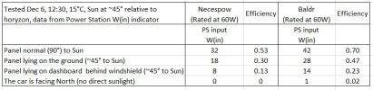 Solar Panels.JPG