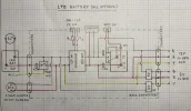 LTO_Diagram.webp