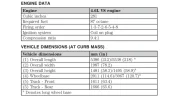2004 Ford Crown Victoria Specifications (1) .webp