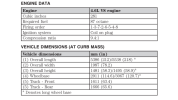 2004 Ford Crown Victoria Specifications (1) .png