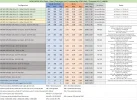 viofo_a329_power_consumption_20240926.png