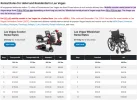 Mobility Scooter .webp