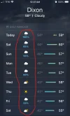 Who'll Stop The Rain .webp