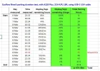 - River3 parking test.webp