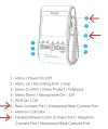 Camera Ports .webp