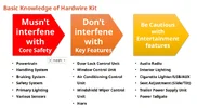 Basic Knowledge of Hardwire Kit 4.webp Basic Knowledge of Hardwire Kit 4.webp