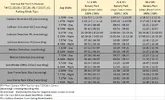 vantrue_n4pro_s_parking_mode_time_estimates_20251202.webp