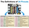 1.) Type-C Pinouts .webp