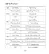 LED Indicators .webp