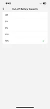 BP100 Cut-Off Capacity .webp