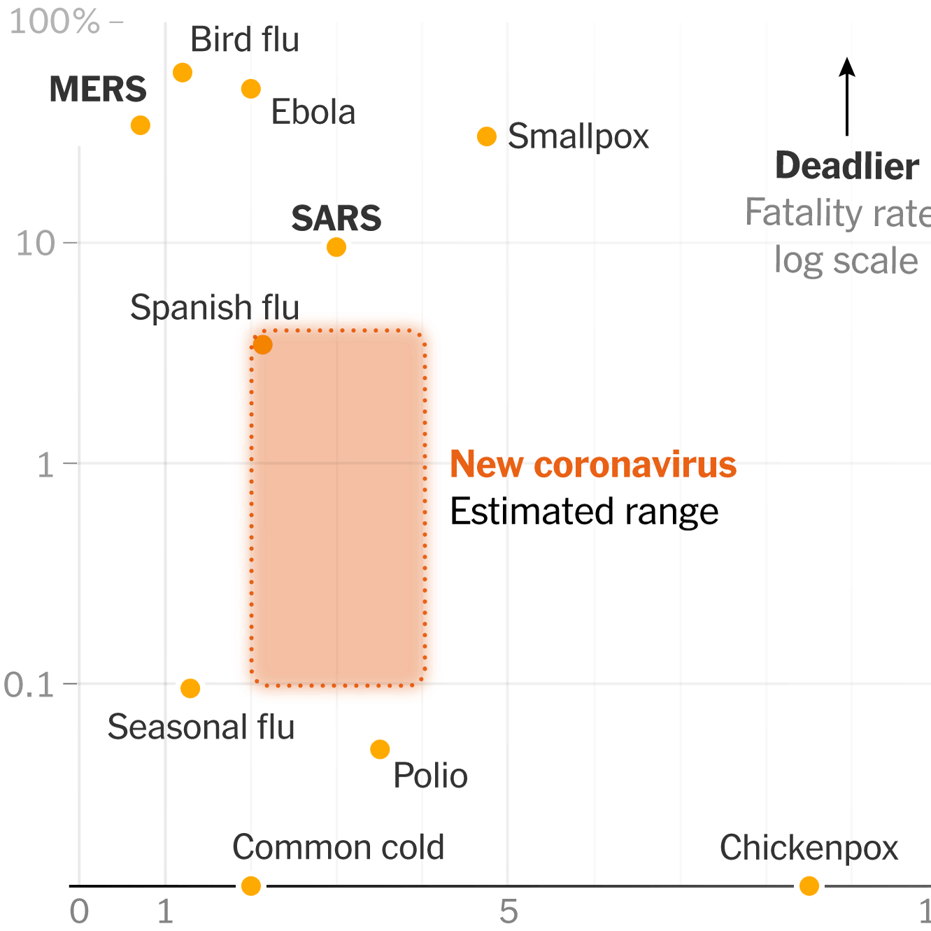 china-coronavirus-contain-promo-1580431440996-mediumSquareAt3X-v4.png