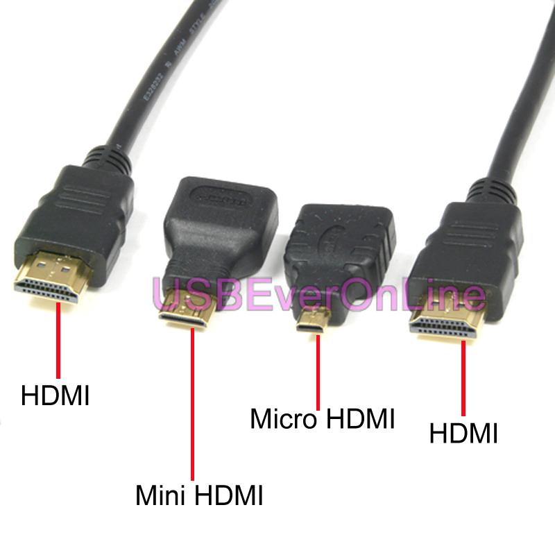 Как отличить мини. Мини HDMI И микро HDMI отличия. HDMI Mini HDMI Micro HDMI. Шнур HDMI - MINIHDMI 2m Perfeo. HDMI Mini Micro отличие.