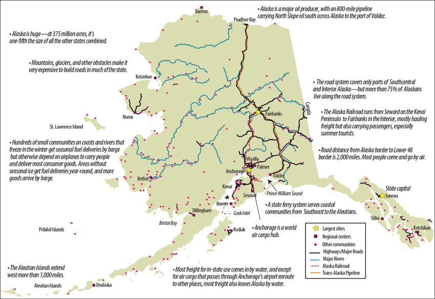 Alaska-transportation-system.png