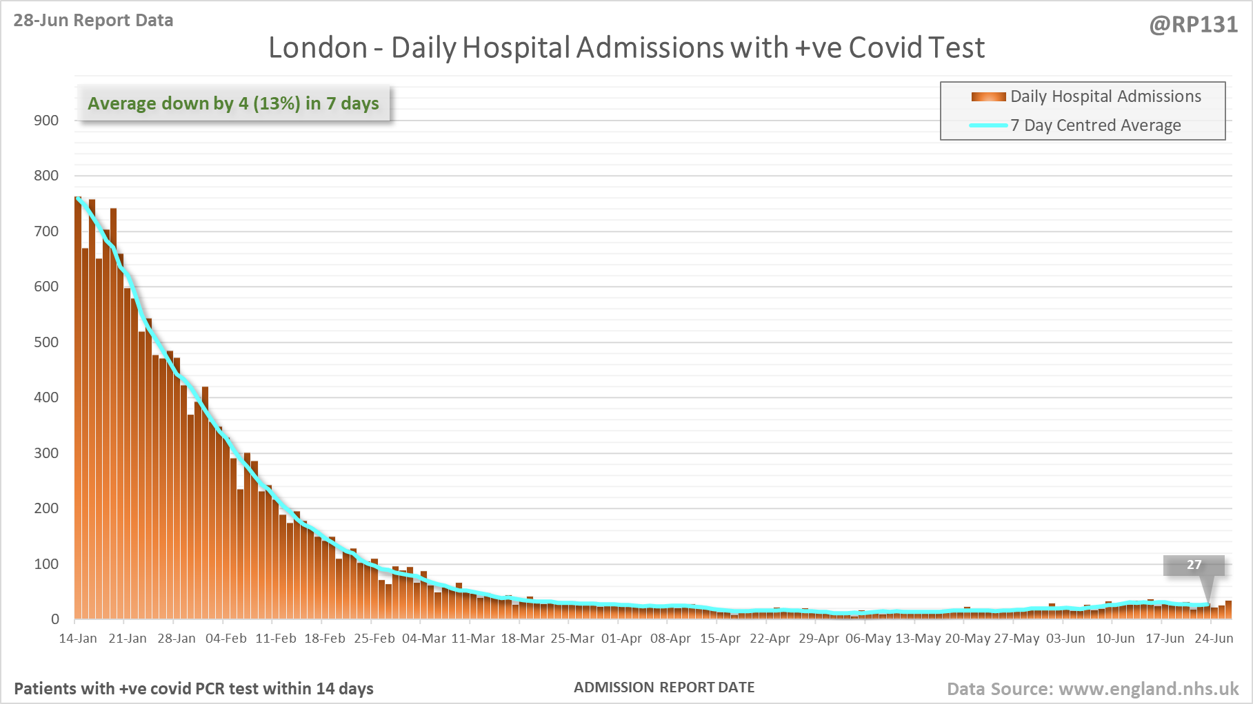 Hospital_20210628_3a.png