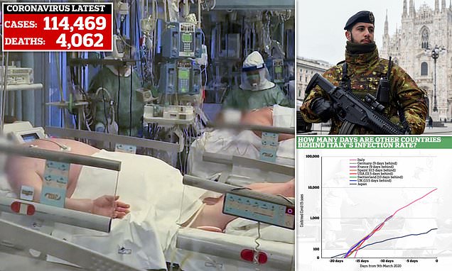 www.dailymail.co.uk